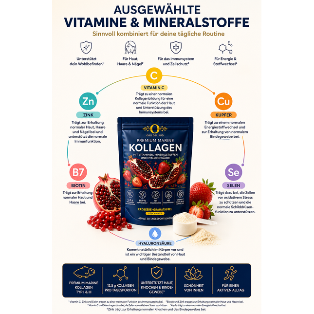 Premium Marine Collagen Powder – Strawberry & Pomegranate – 450 g