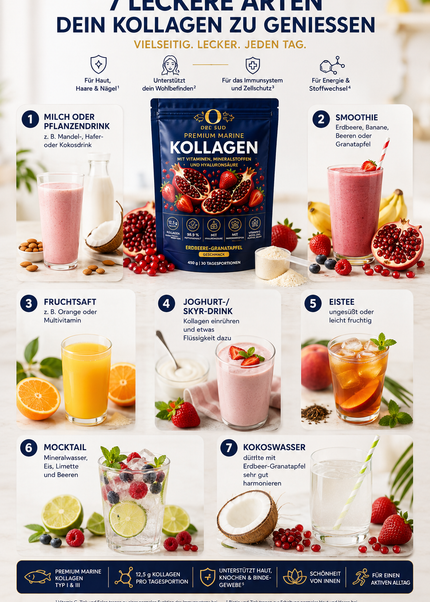 Premium Marine Kollagen Pulver – Erdbeere & Granatapfel – 450 g